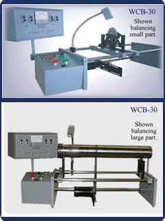 Turbo-Pac TC-3